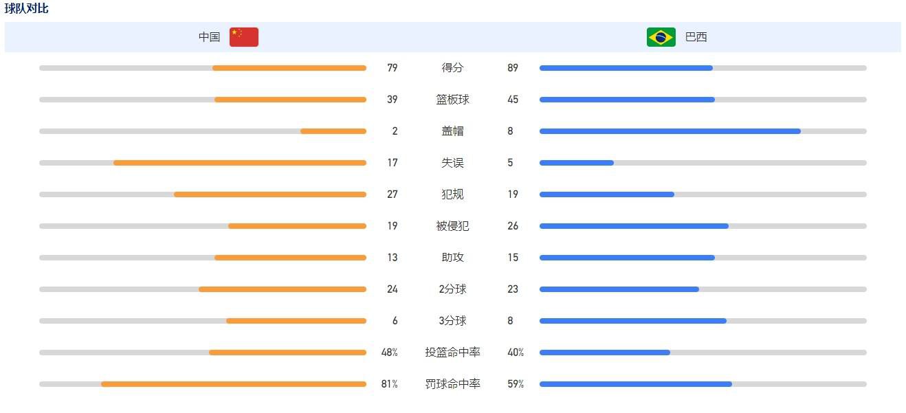 国产3区