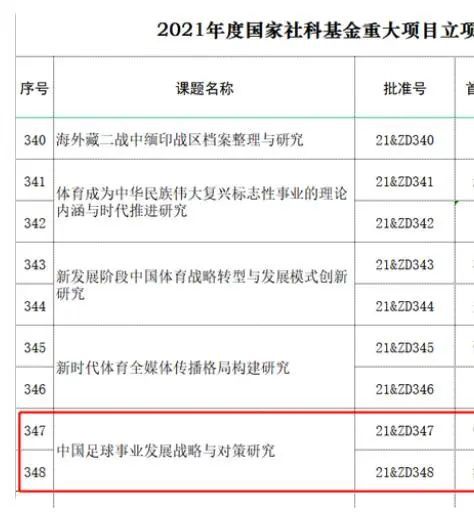 营业经营秘诀